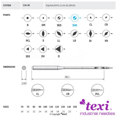 Sewing machine needles