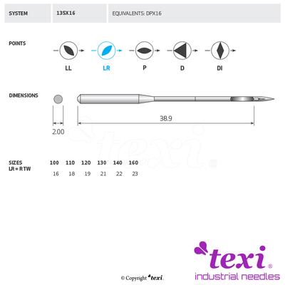 Sewing machine needles
