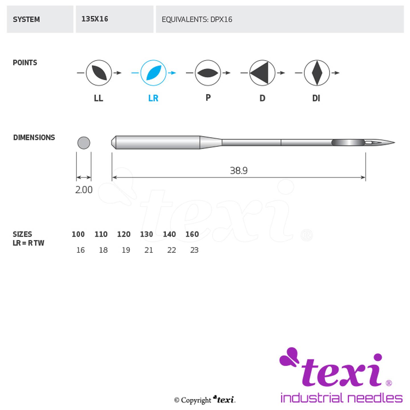 Sewing machine needles