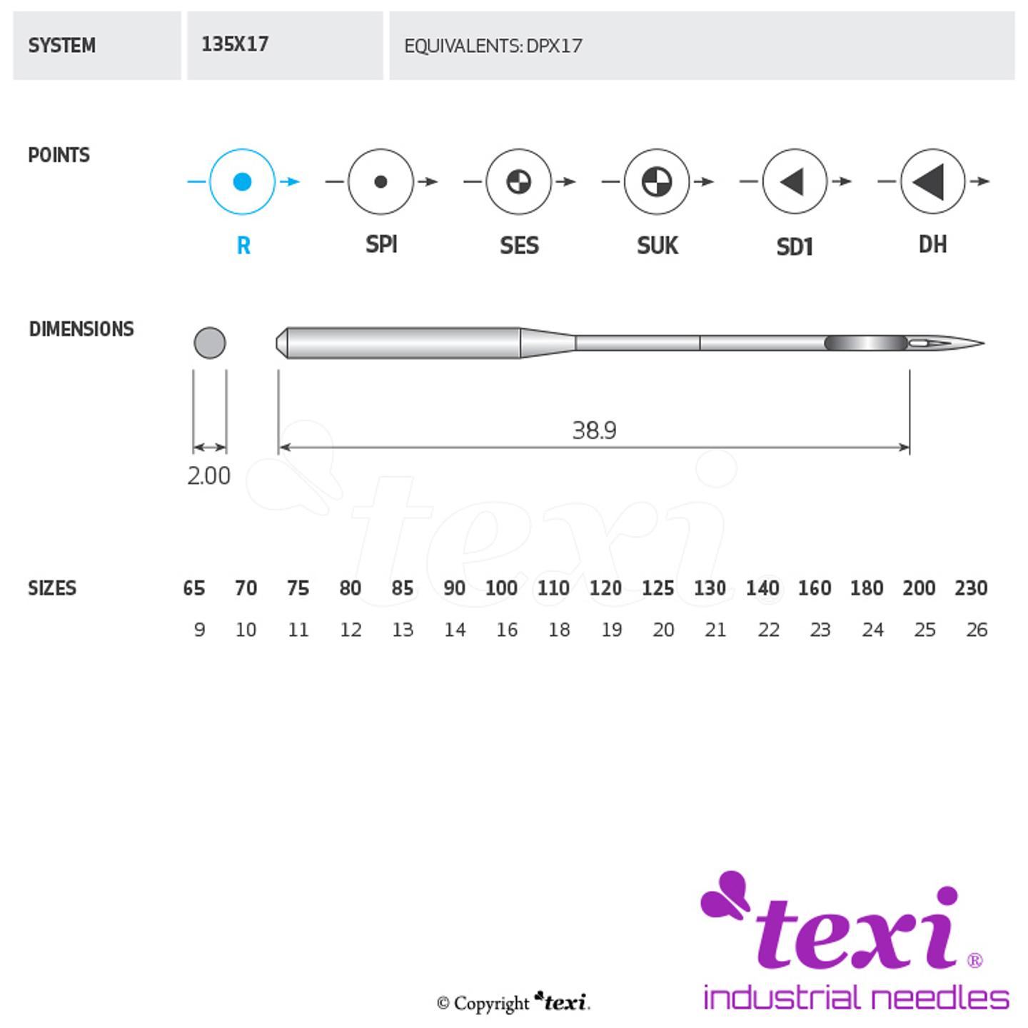 Sewing machine needles