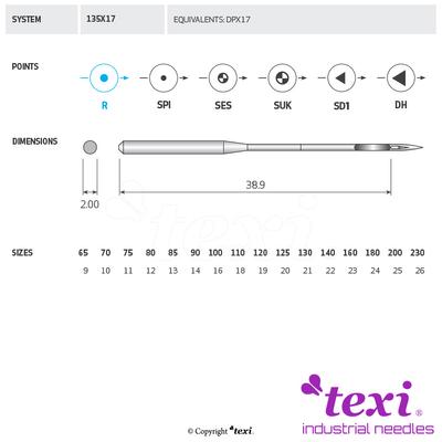 Sewing machine needles