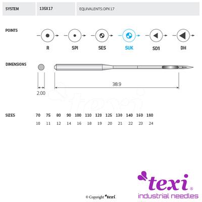 Sewing machine needles