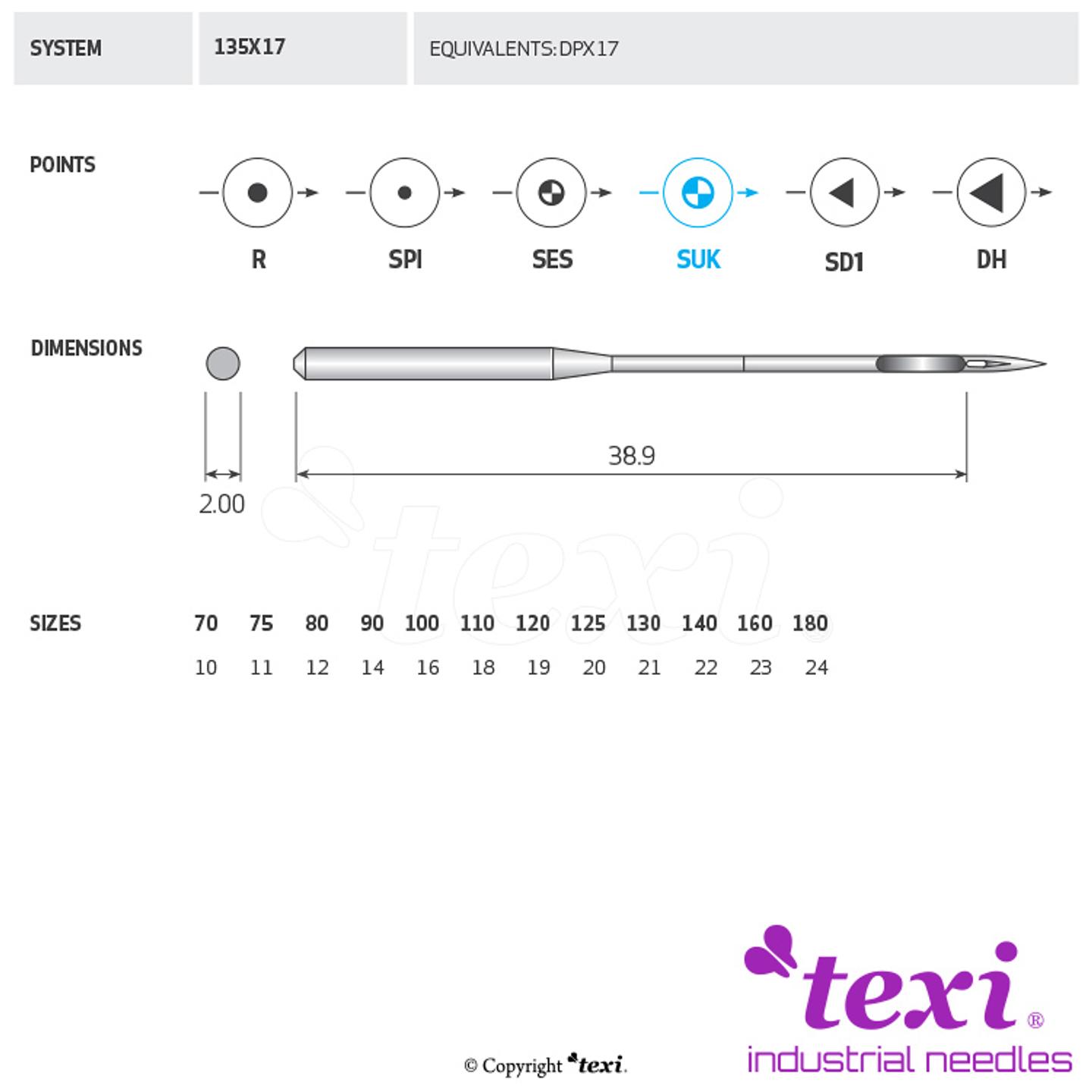 Sewing machine needles