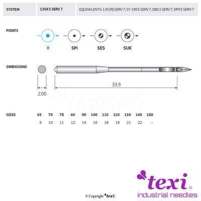 Sewing machine needles