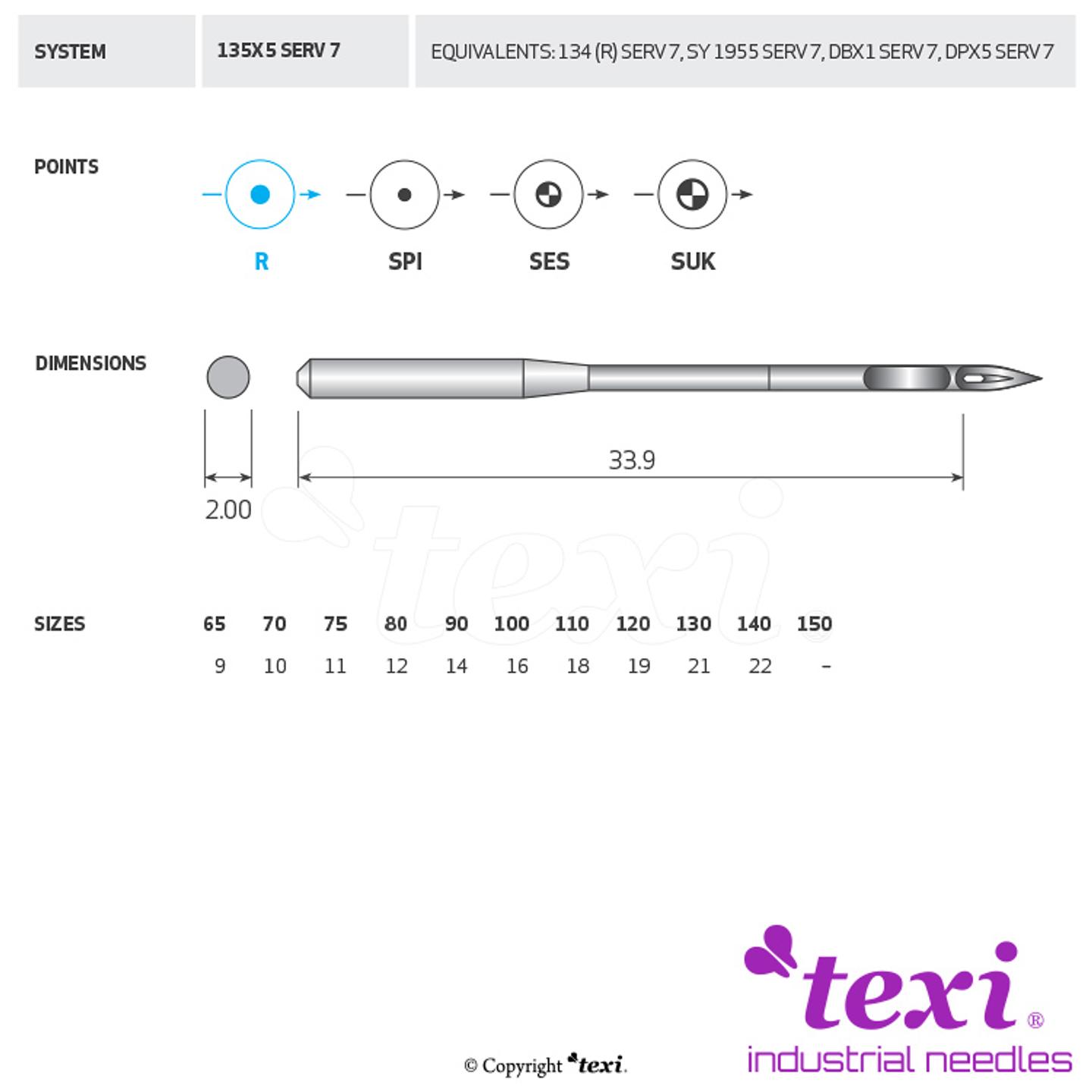 Sewing machine needles