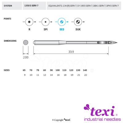 Sewing machine needles