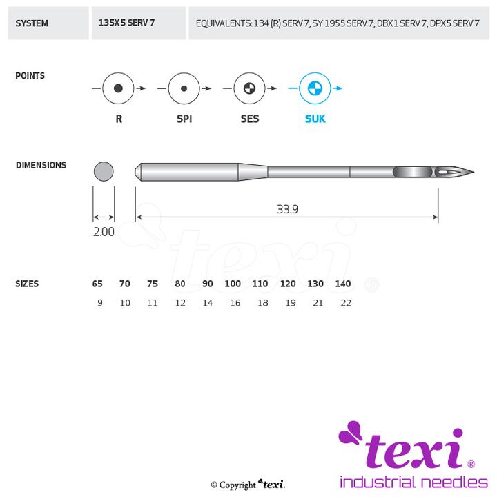 Igła do maszyny do szycia