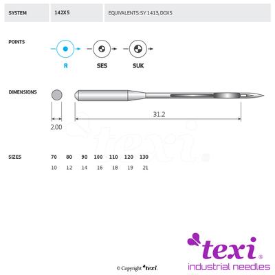Sewing machine needles