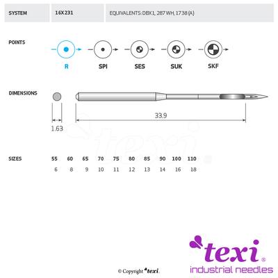 Sewing machine needles