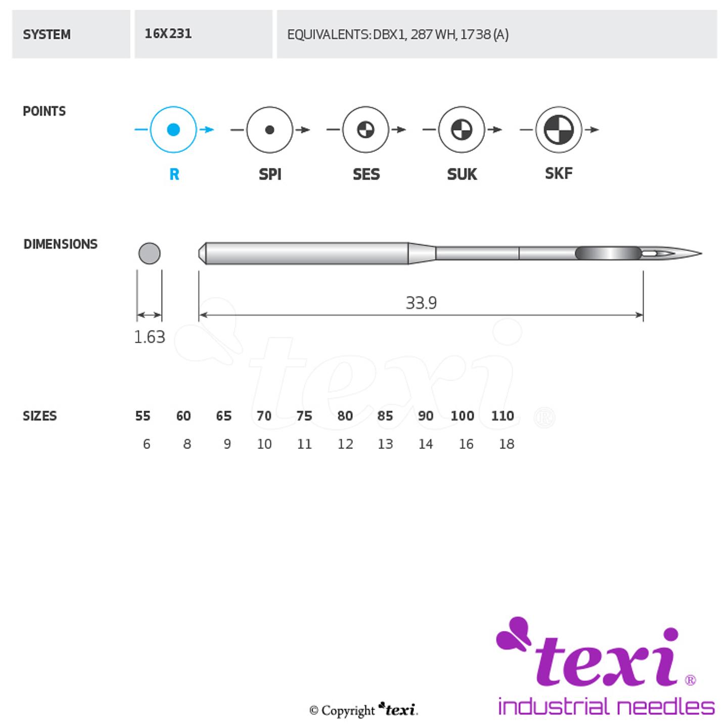 Igła do maszyny do szycia