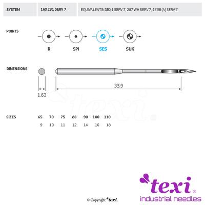 Sewing machine needles