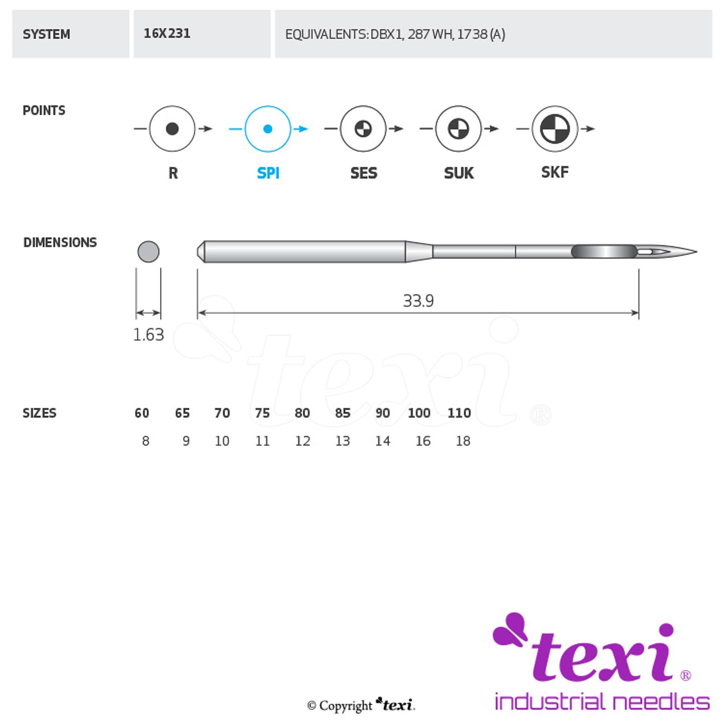 Sewing machine needles