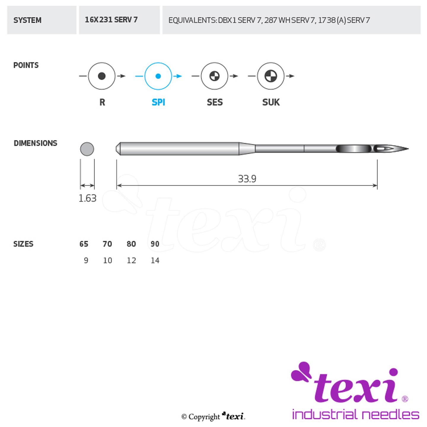 Igła do maszyny do szycia