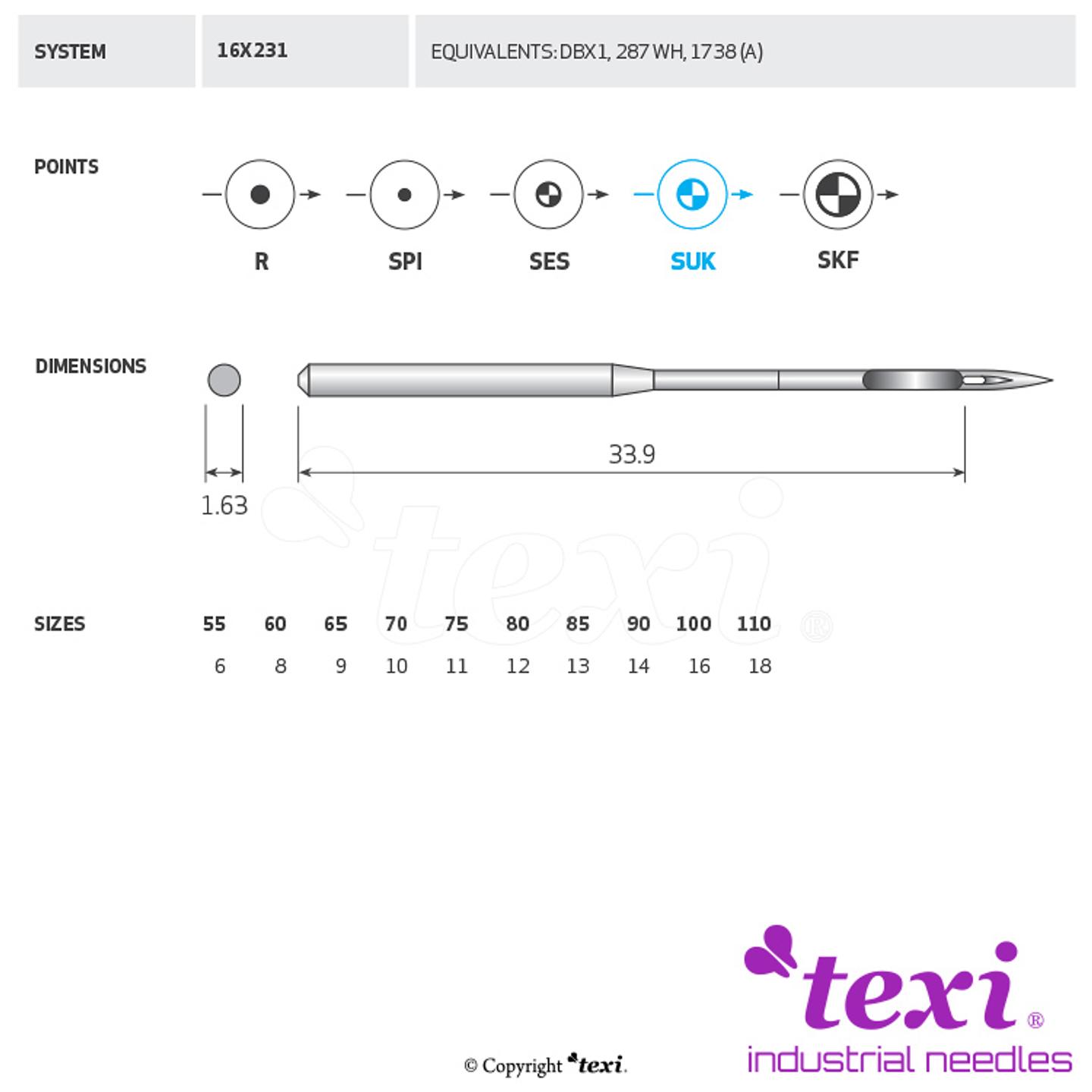 Sewing machine needles