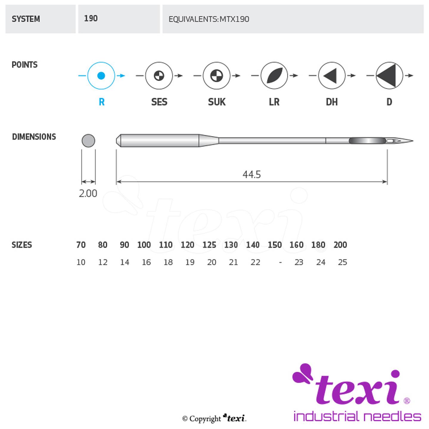 Sewing machine needles