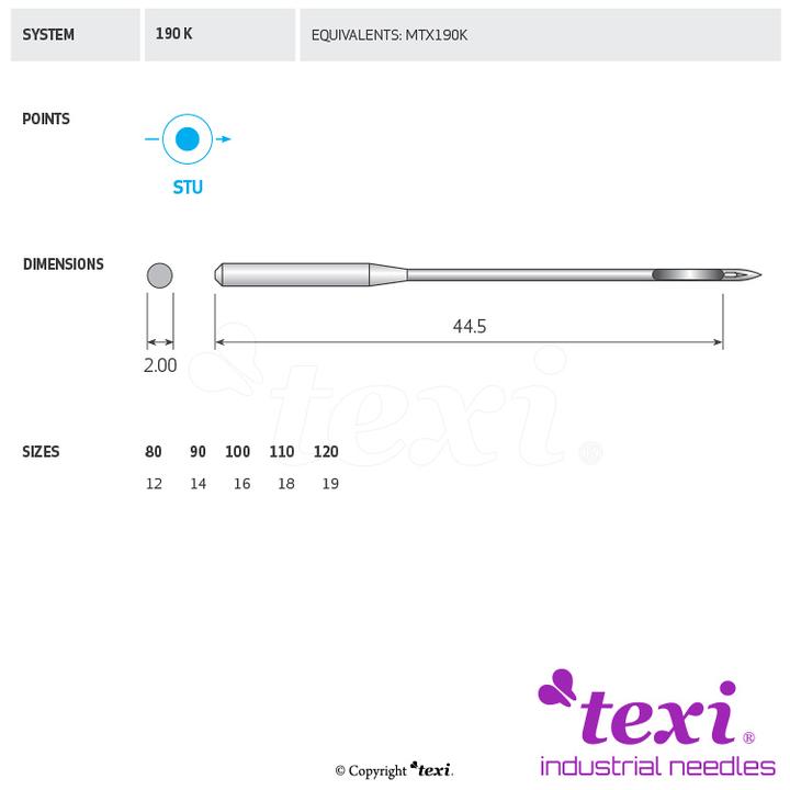 Igła do maszyny do szycia